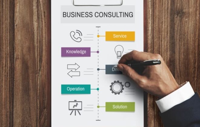 Effective Business Consulting