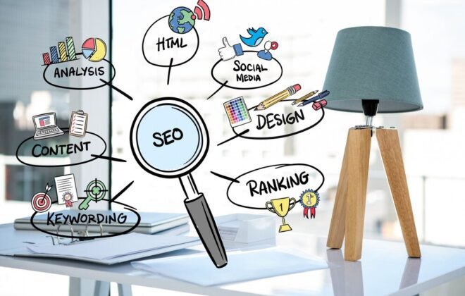 Top 10 SEO Tools