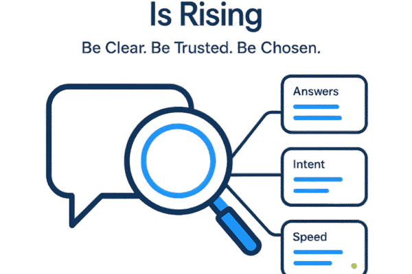 Conversational Search Is Rising