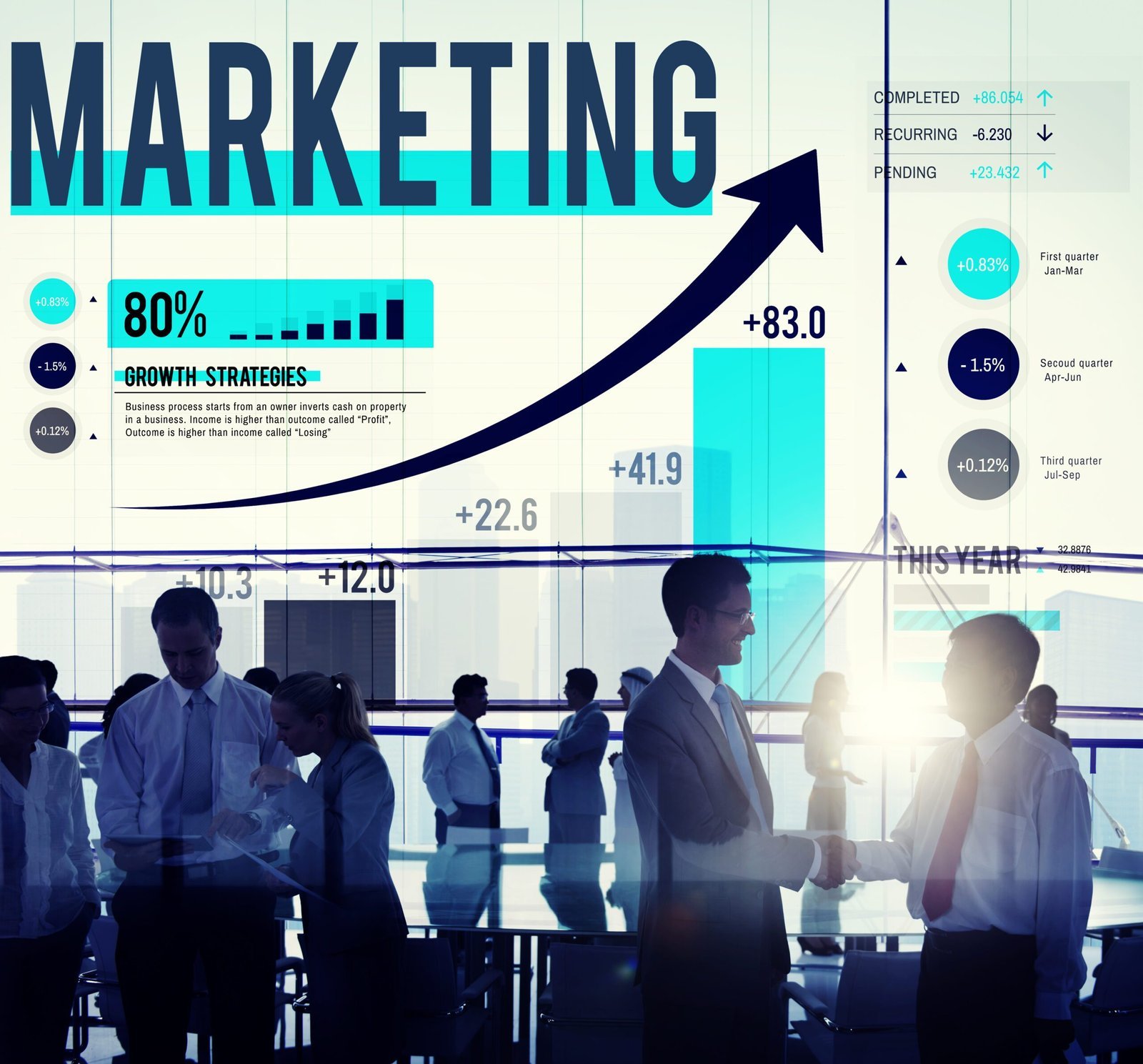 Marketing Market Strategy Planning Business Concept 14 Mega-Trends Shaping Marketing in 2024