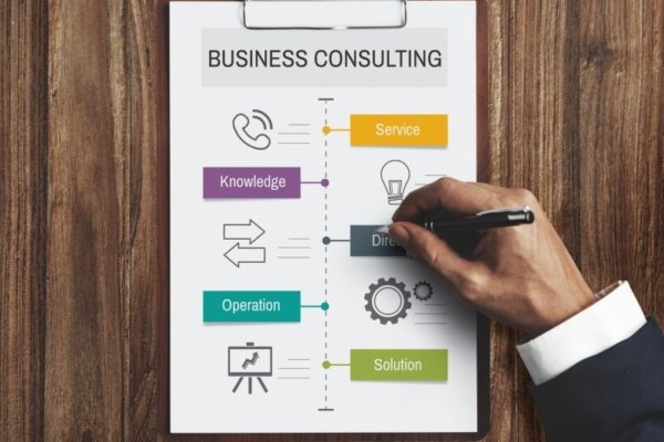 Effective Business Consulting