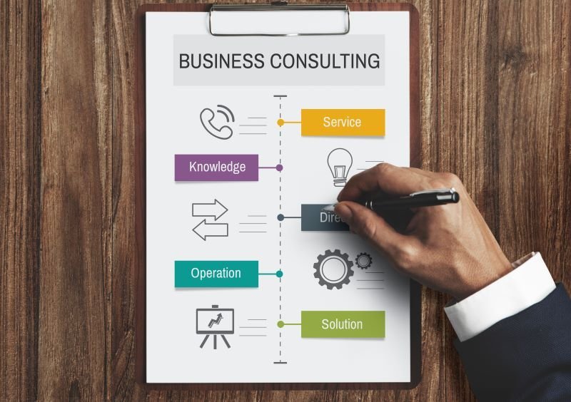 contact-us-help-business-consulting-support Effective Business Consulting