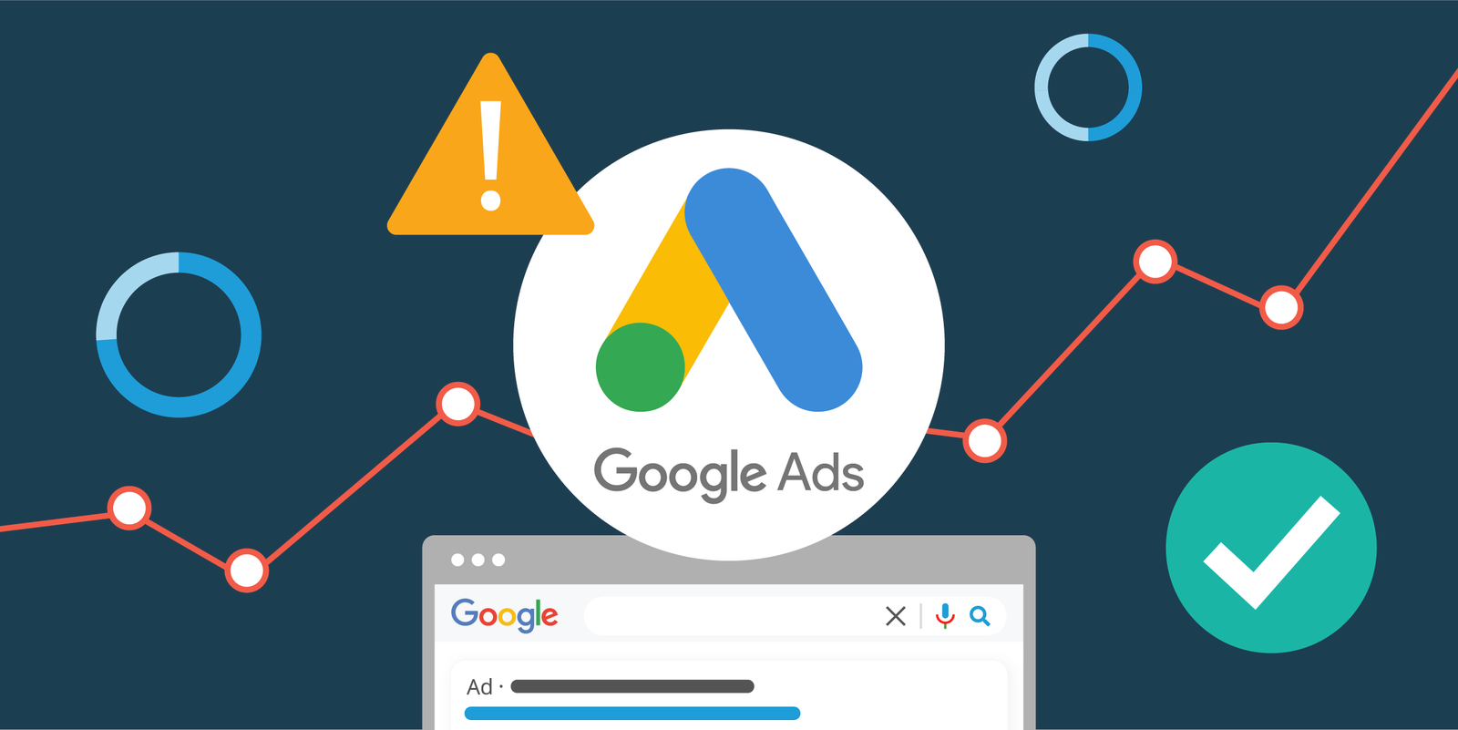 google ads Google Ads for Beginners